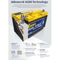 Century 12V 90Ah Dual Force+ AGM 750 CCA Deep Cycle Battery