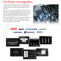 CZone COI Interface Module with Connectors