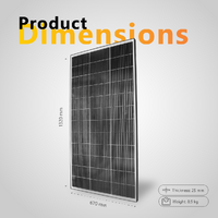 Exotronic 180W Horizon Fixed Solar Panel