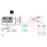 Simarine Pico Display Panel Mount Black & Battery Shunt 300A & Quad Shunt/Tank Module