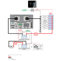Battery Shunt 500A 2x Voltage, 2x Resistance, 1x Temperature