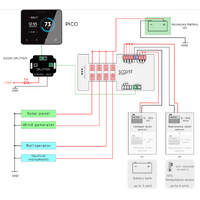 Simarine Quad Shunt Module 4x 25A & 4x Tank Level