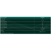 Enerdrive Solar Panel - 100w Mono 24V Black Frame