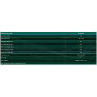 Enerdrive 100W Fixed Mono Solar Panel