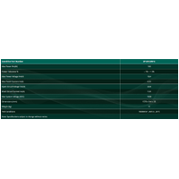 Enerdrive 120W Fixed Poly Slim Solar Panel