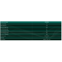 Enerdrive 150W Fixed Mono Solar Panel
