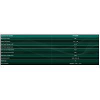 Enerdrive 200W Fixed Mono Frame Solar Panel - 24V