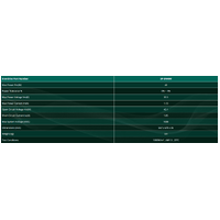 Enerdrive 40W Fixed Mono Black Frame Solar Panel - 24V