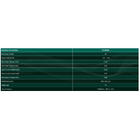 Enerdrive 80W Fixed Mono Solar Panel