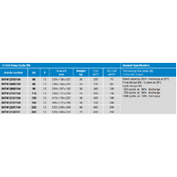 Victron 12V 165Ah Gel Deep Cycle Battery