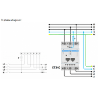Victron Energy Meter EM540 - 3 phase - max 65A/phase 