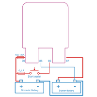 Victron Cyrix-ct Intelligent Battery Combiner Kit 12/24V-120A VSR