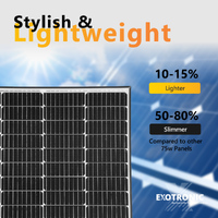 Exotronic 75W Horizon Fixed Solar Panel