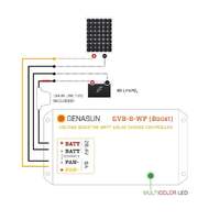 Genasun 8A MPPT 24V Voltage Boost (28.4V Lithium) - Waterproof Solar Charge Controller