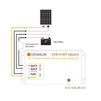 Genasun 8A MPPT 48V Voltage Boost (56.8V Lithium) - Waterproof Solar Charge Controller