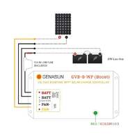 Genasun 8A MPPT 24V Voltage Boost (Lead-Acid) - Waterproof Solar Charge Controller