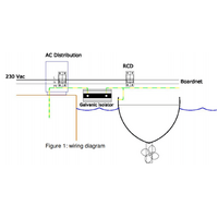 Victron Galvanic Isolator VDI-64 A