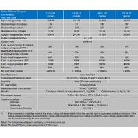 Victron 12V to 12V Orion-Tr Smart 12/12-30A Non-isolated DC-DC Charger