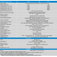 Victron 12/24/48V 60A SmartSolar MPPT 250/60-MC4 Bluetooth Solar Charge Controller