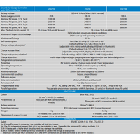 Victron 12/24/48V 70A SmartSolar MPPT 250/70-MC4 VE.CAN Bluetooth Solar Charge Controller