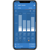 Victron 12/24/48V 100A SmartSolar MPPT 250/100-MC4 VE.CAN Bluetooth Solar Charge Controller