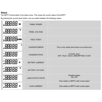 Victron MPPT Controller LCD Display