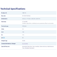 Century 12V 90Ah Dual Force+ AGM 750 CCA Deep Cycle Battery