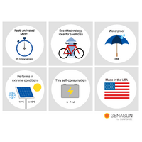 Genasun 8A MPPT 48V Voltage Boost (56.8V Lithium) - Waterproof Solar Charge Controller