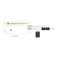Genasun 8A MPPT 24V Voltage Boost (Lead-Acid) Solar Charge Controller