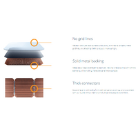 SunPower Maxeon3 410W Shade-Resistant All-Black Fixed Solar Panel