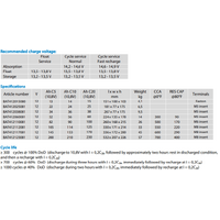Victron 12V 230Ah AGM Super Cycle Deep Cycle Battery