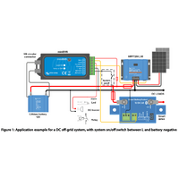 Victron miniBMS /smallBMS