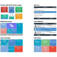 Victron Color Control GX - CCGX
