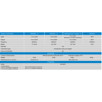 Victron Isolation Transformer 3600W 115/230V