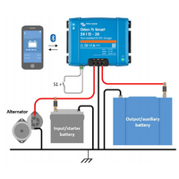 Victron 24V to 24V Orion-Tr Smart 24/24-17A Non-isolated DC-DC Charger