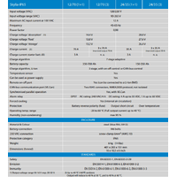 Victron 24V 35A Skylla-IP65 24/35(1+1) 120-240V Battery Charger