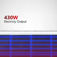 Sunman eArc 430W Flexible Solar Panel