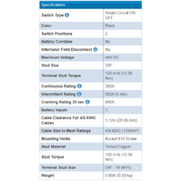 Blue Sea m-Series Mini On-Off Battery Switch with Knob - Black