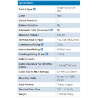 Blue Sea e-Series On Off Battery Switch