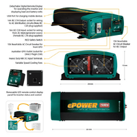 Enerdrive 12V 2600W ePower Pure Sine Wave Inverter w/ RCD & AC Transfer Switch