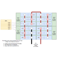 EVE 3.2V 304Ah LiFePO4 Prismatic EV Grade A Cell