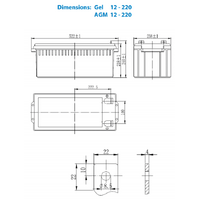 Victron 12V 220Ah AGM Deep Cycle Battery
