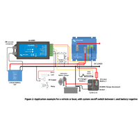 Victron miniBMS /smallBMS