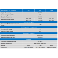 Victron 12/24V 25A Buck-Boost DC-DC Converter