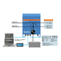 Victron 48V 10000VA Quattro 48/10000/140-100/100+50A Aux Inverter/Charger