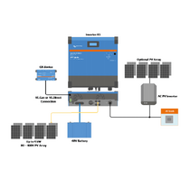 Victron 48V 6000VA Inverter RS 48/6000 230V Smart Solar | 450V 4000W MPPT
