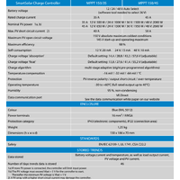 Victron 12/24/48V 45A SmartSolar MPPT 150/45-Tr Bluetooth Solar Charge Controller