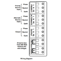 Victron Filax 2 Automatic Transfer Switch 230V/50Hz-240V/60Hz