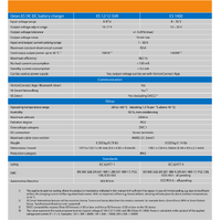 Victron Orion XS 1400 (12V & 24V) DC-DC Smart Battery Charger