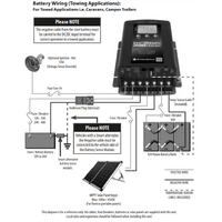 Enerdrive 12V 40A+ DC2DC ePower Charger/MPPT (DC-DC)